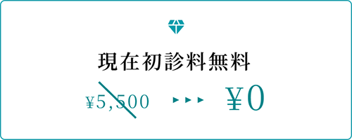 現在初診料無料