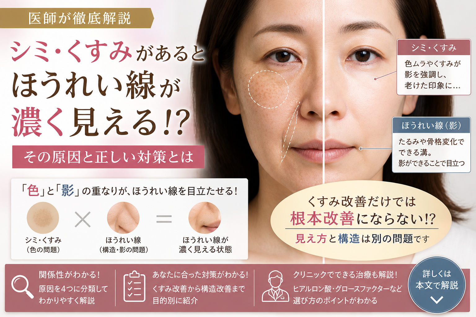 小顔スティック　PICO Lara　ピコララ　血行促進　美肌　ほうれい線　たるみ Amazon | Lara 小顔スティック ペールピンク セルフケア A4 27ページ