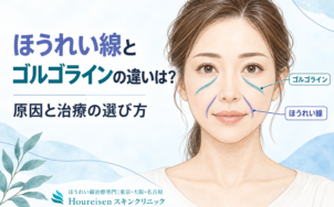 ほうれい線とゴルゴラインの位置の違いを色分けした顔のイラスト。Houreisenスキンクリニックのロゴを添えた青系のアイキャッチ。